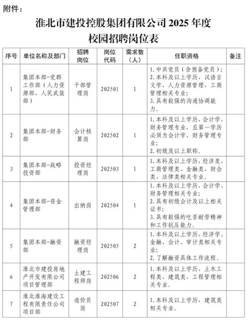 淮北网站建设