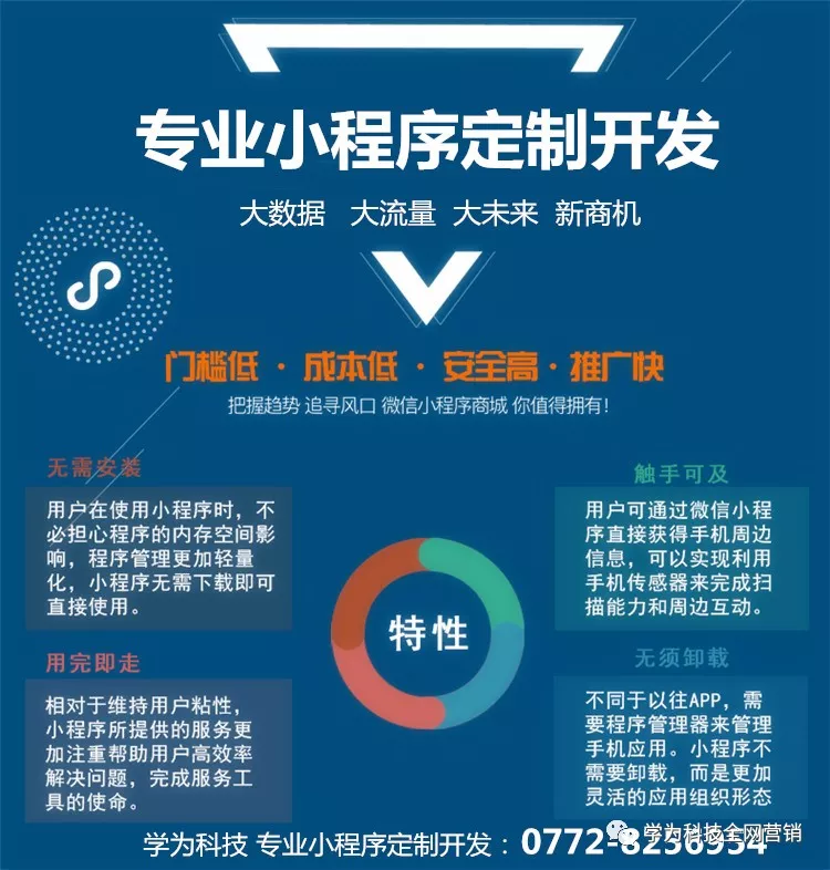 网站维护服务